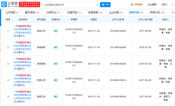 多年前提出的磷酸錳鐵鋰又“香”了？